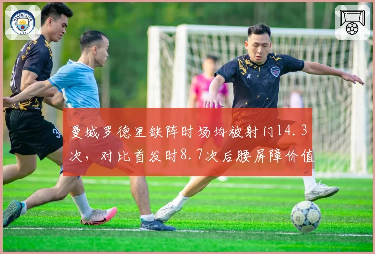 曼城罗德里缺阵时场均被射门14.3次,对比首发时8.7次后腰屏障价值高下立判